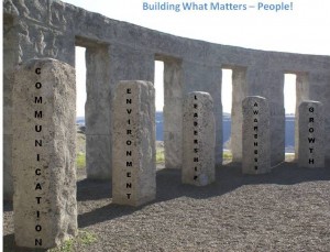 5 Pillars web